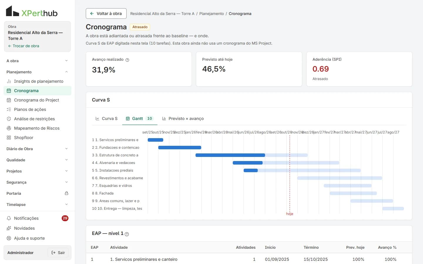 Tela real do cronograma de obra do XPerthub, em português, com dados de demonstração.