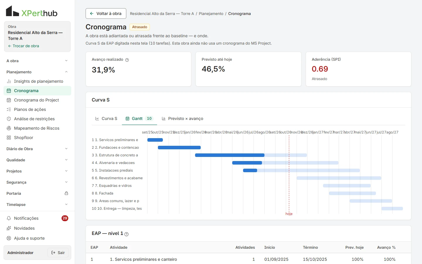 Tela real de planejamento com cronograma em Gantt e curva S no XPerthub